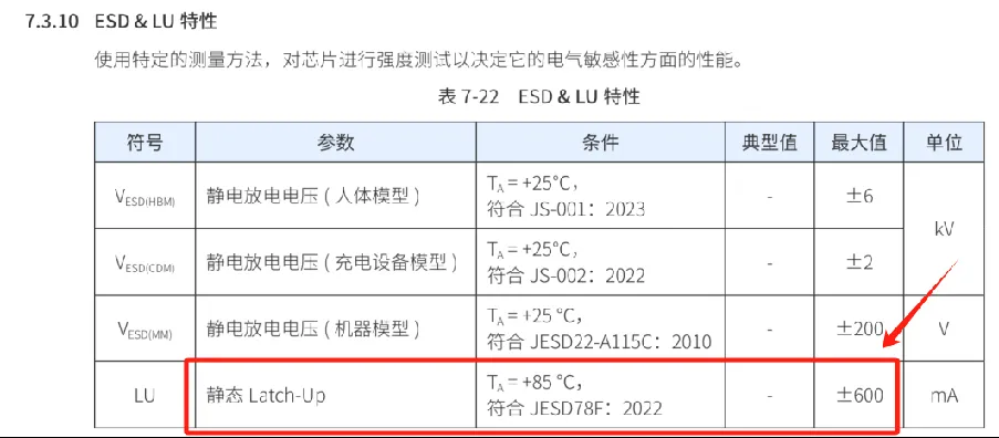 &#24320;&#20113;&#30331;&#38470;&#20837;&#21475;&#45;&#24320;&#20113;&#40;&#20013;&#22269;&#41;