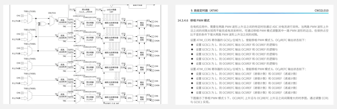 &#24320;&#20113;&#30331;&#38470;&#20837;&#21475;&#45;&#24320;&#20113;&#40;&#20013;&#22269;&#41;